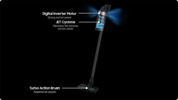 SAMSUNG Jet 75E Pet Max 200W VS20B75AGR1/EU Cordless Vacuum Cleaner with Pet Tool - Teal Mint - Image 4